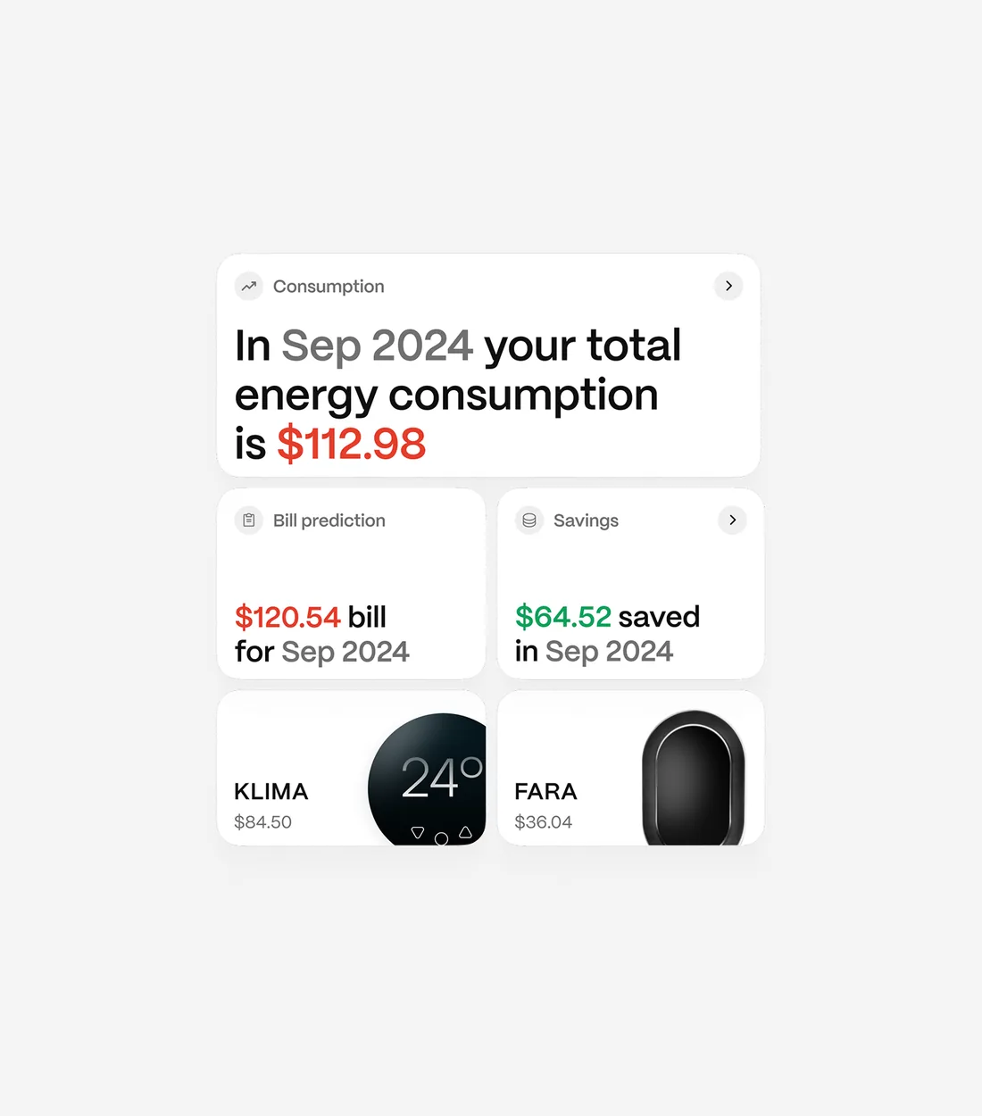 Energy cards: monthly consumption, bill prediction and savings