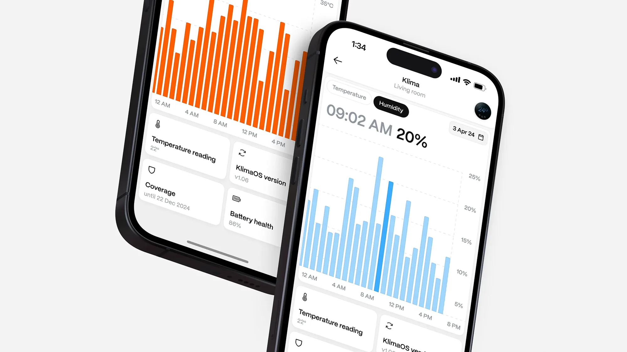 Klima sensor screens with temperature and humidity charts